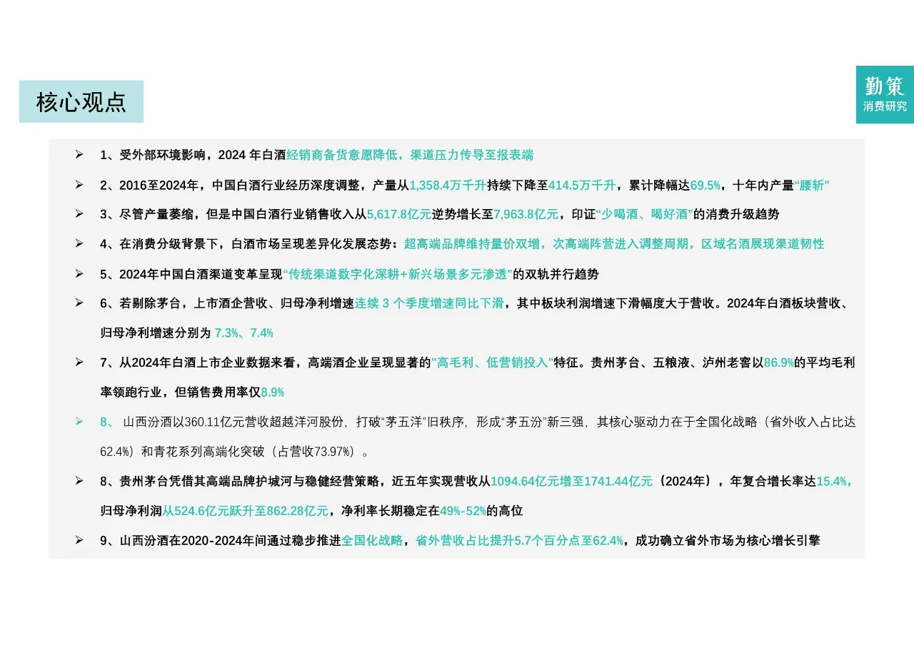 2025年中国白酒行业报告