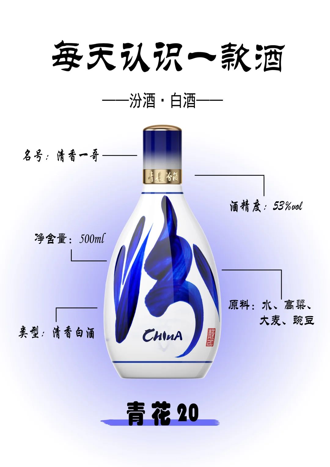 ?每天认识一款酒｜汾酒青花20