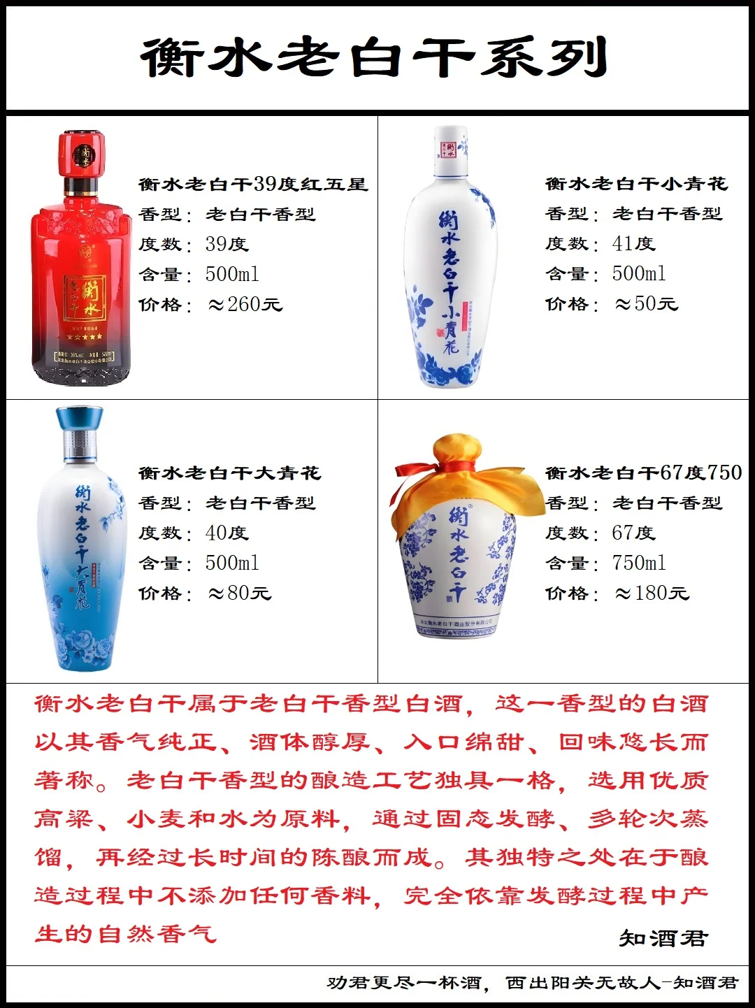 衡水老白干