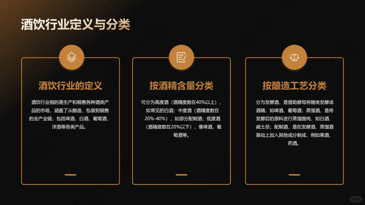 2025酒饮料行业发展趋势洞察报告