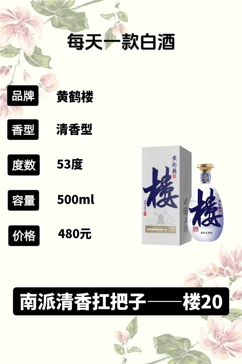 每天一款白酒，南派清香扛把子——楼20