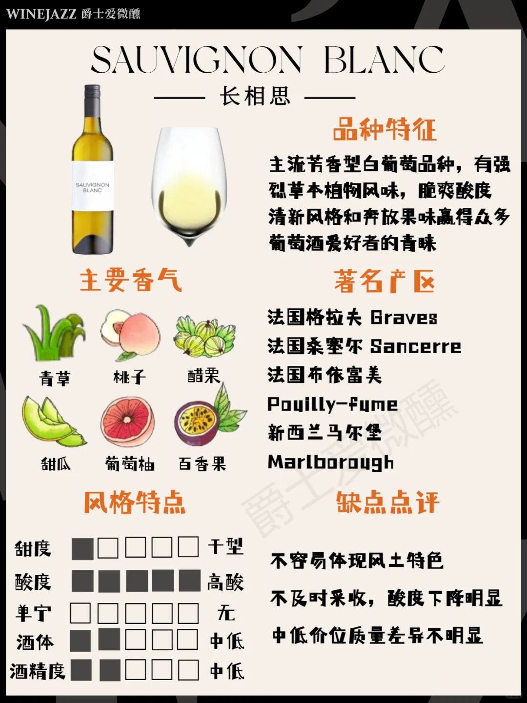 新手必备❗️8大葡萄酒一次说清楚?
