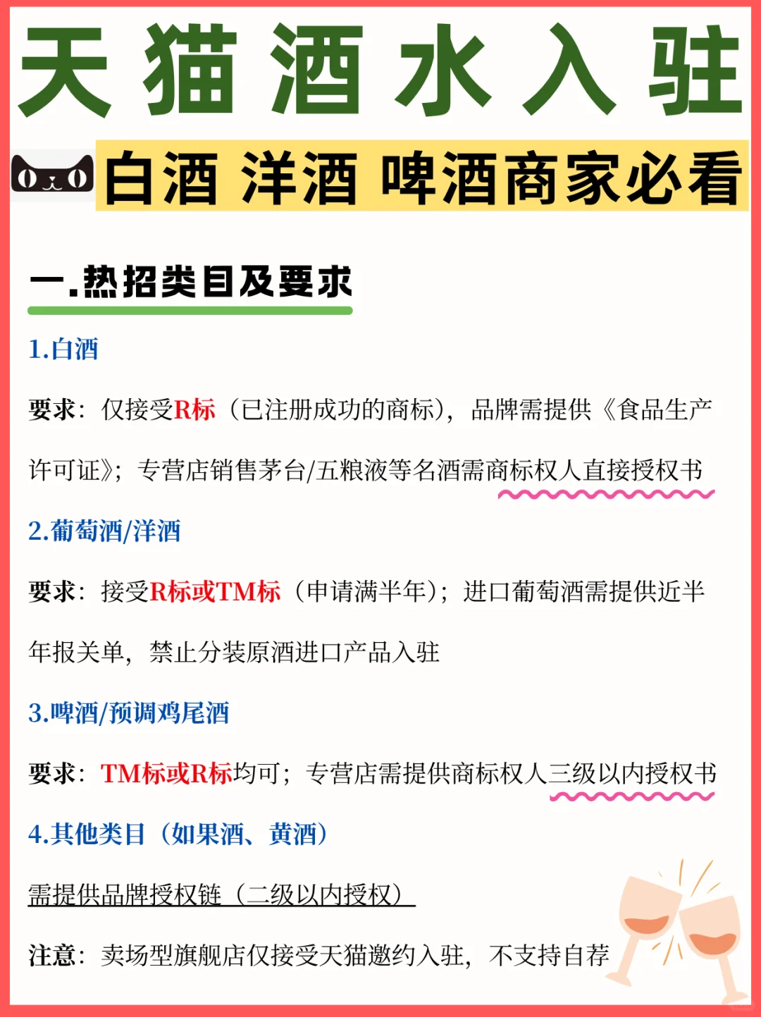 红酒白酒洋酒啤酒商家看这里！