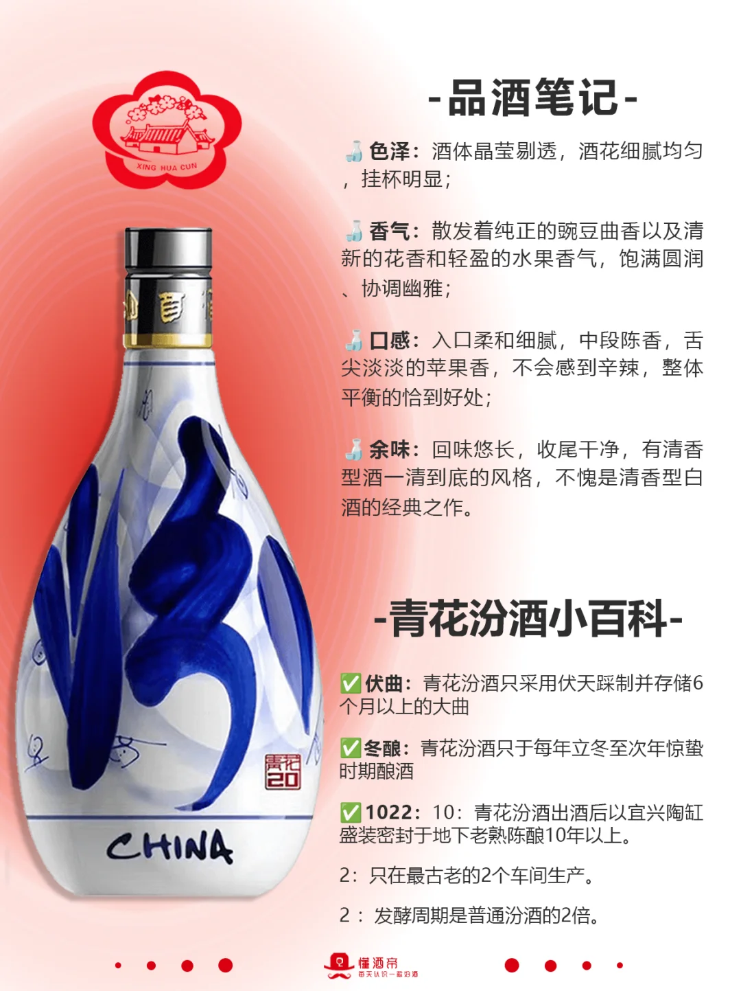 每天认识一款酒〡青花20?清香白酒一哥✅