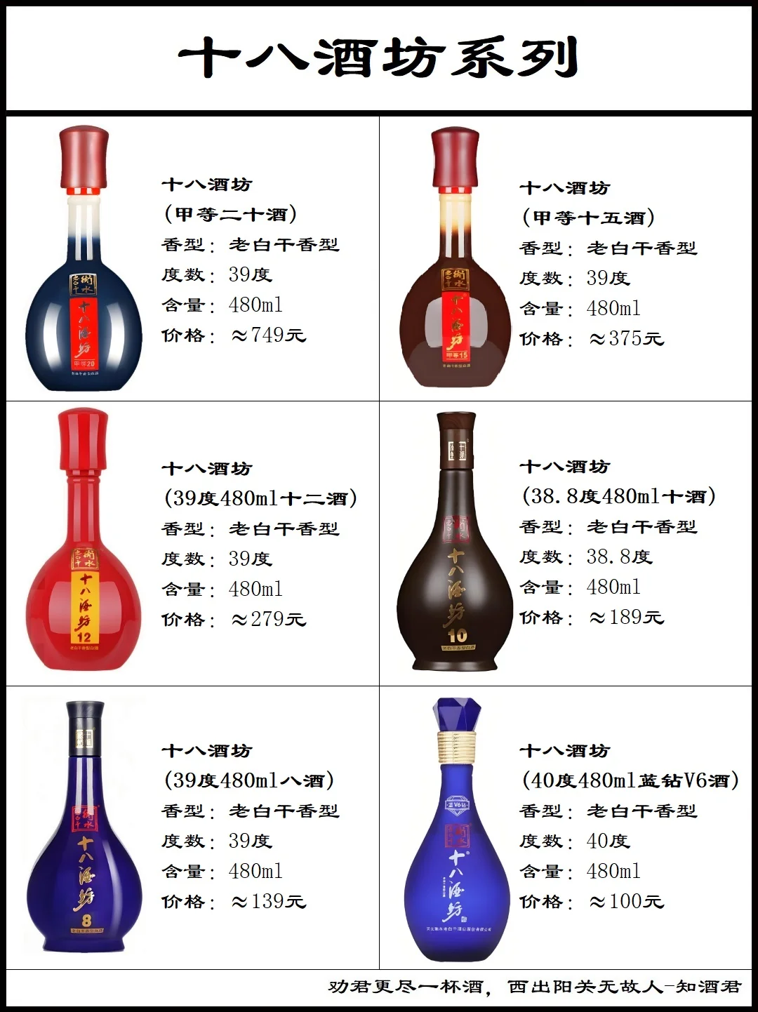 衡水老白干