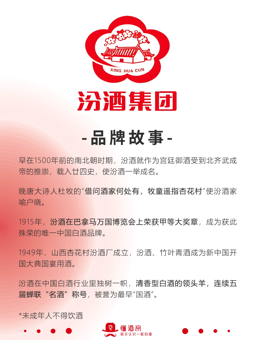 每天认识一款酒〡青花20?清香白酒一哥✅