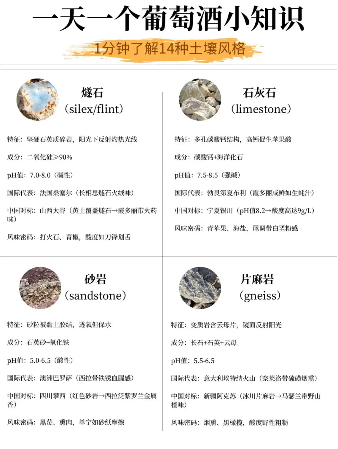 1分钟了解14种葡萄酒土质，轻松选酒不踩坑