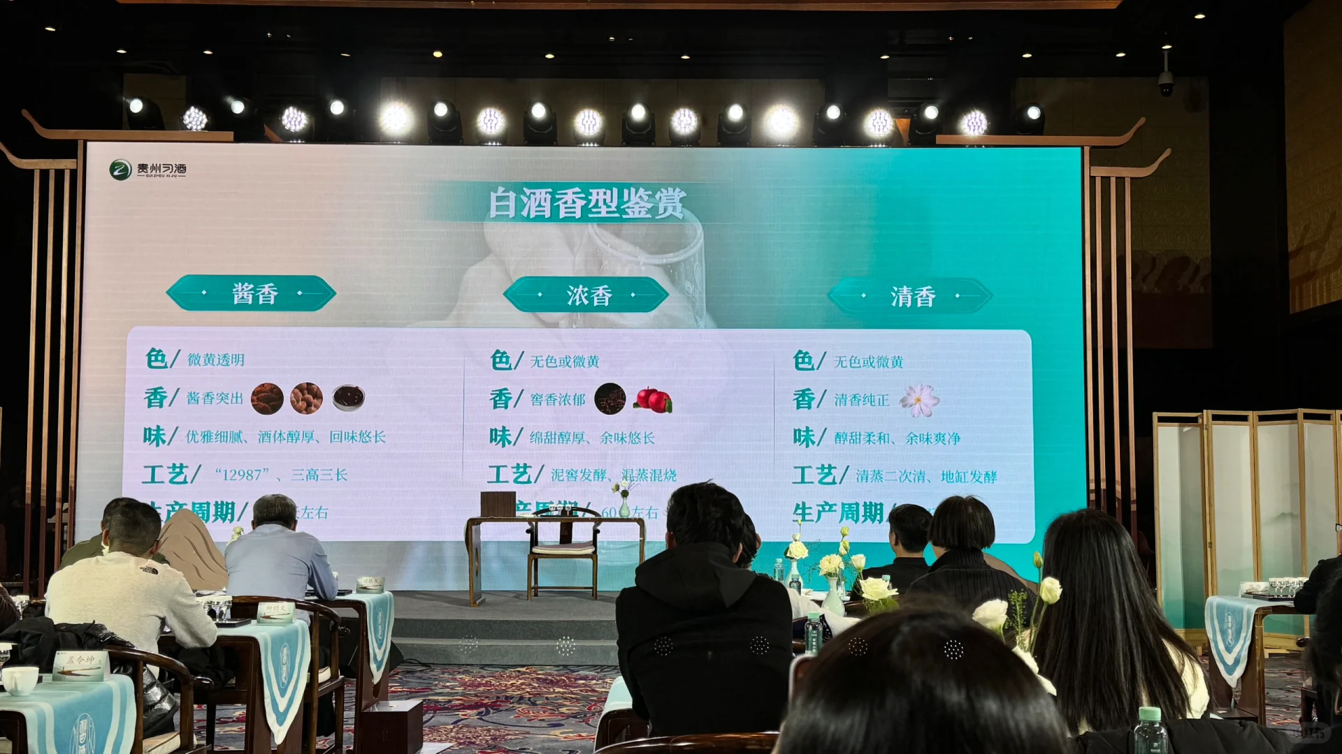 习酒品酒师走进北京