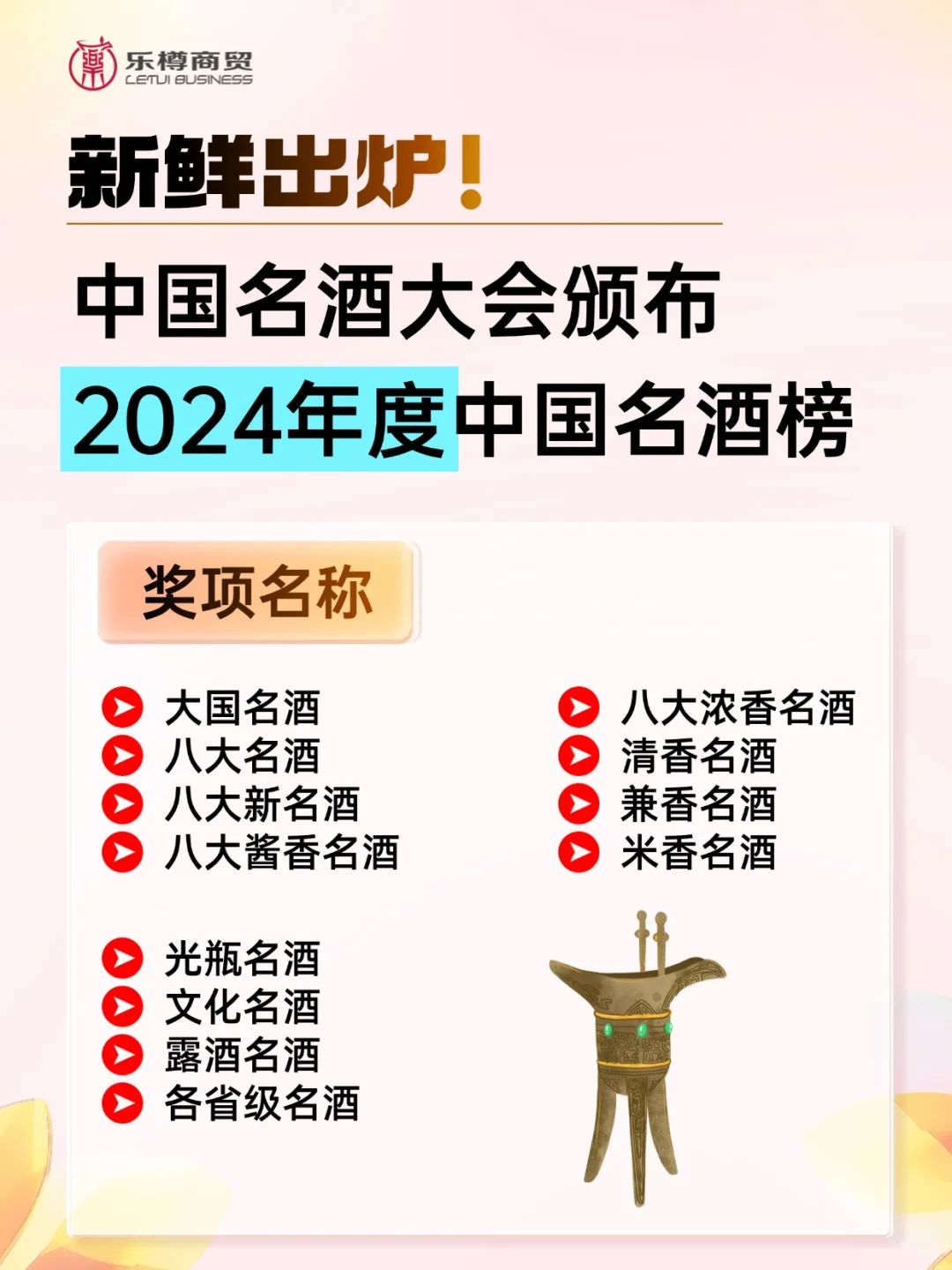 2025名酒大会与2024名酒榜
