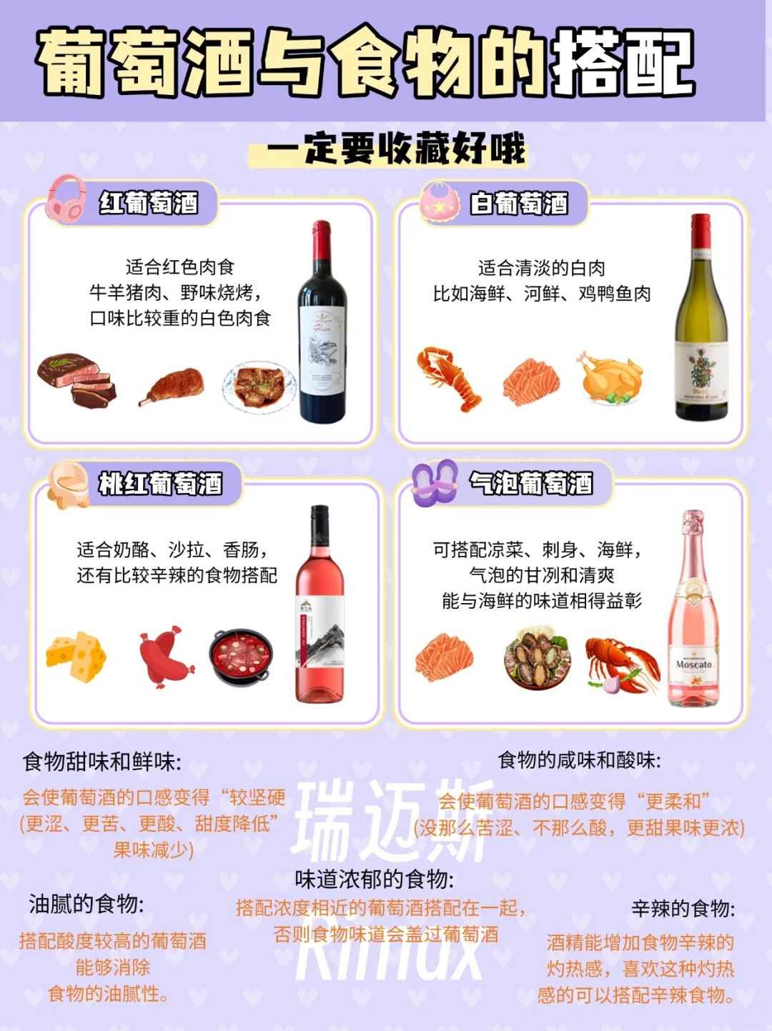 关于葡萄酒与食物的搭配?