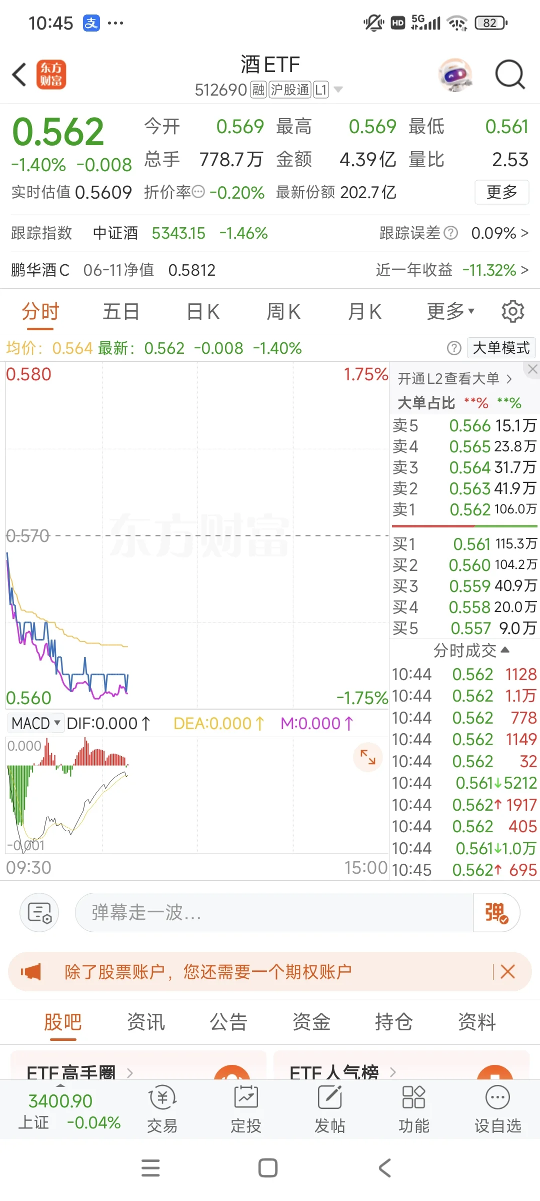白酒还有底吗