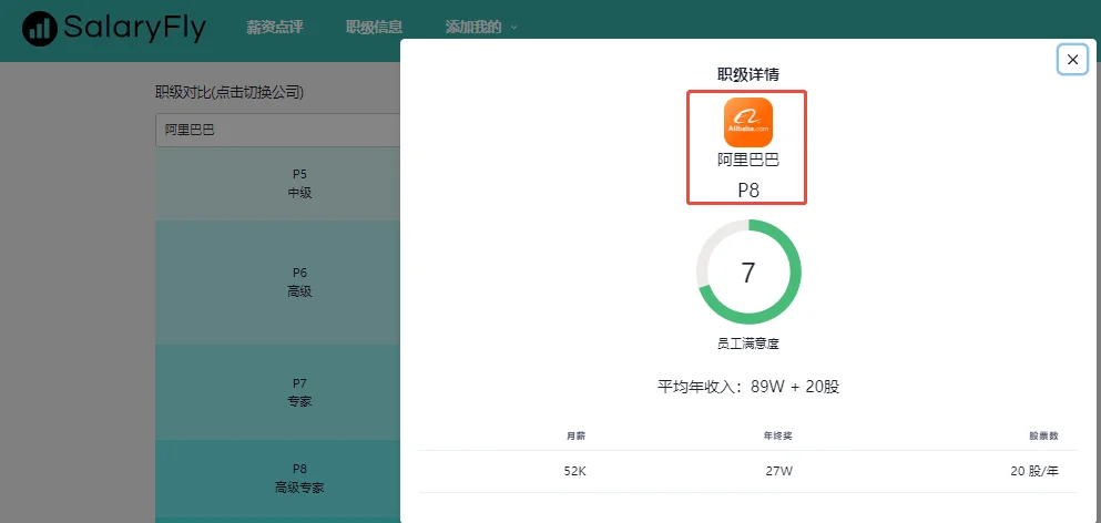 推荐几个免费薪酬数据调研的网址