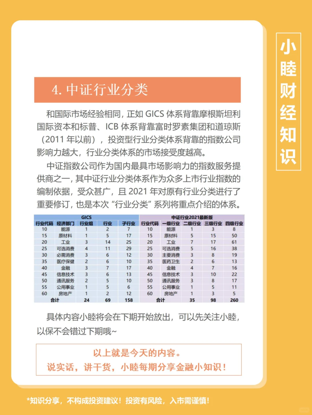 金融知识第114期：行业分类概述