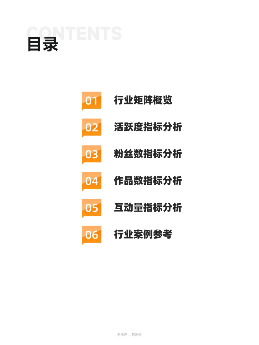 2024教育行业品牌矩阵运营评估报告