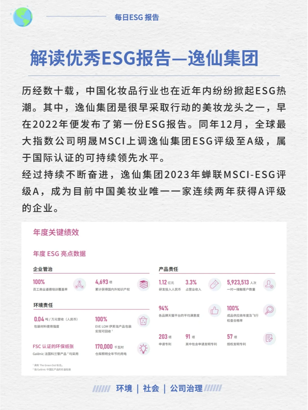 优秀ESG报告解读—逸仙集团（完美日记）