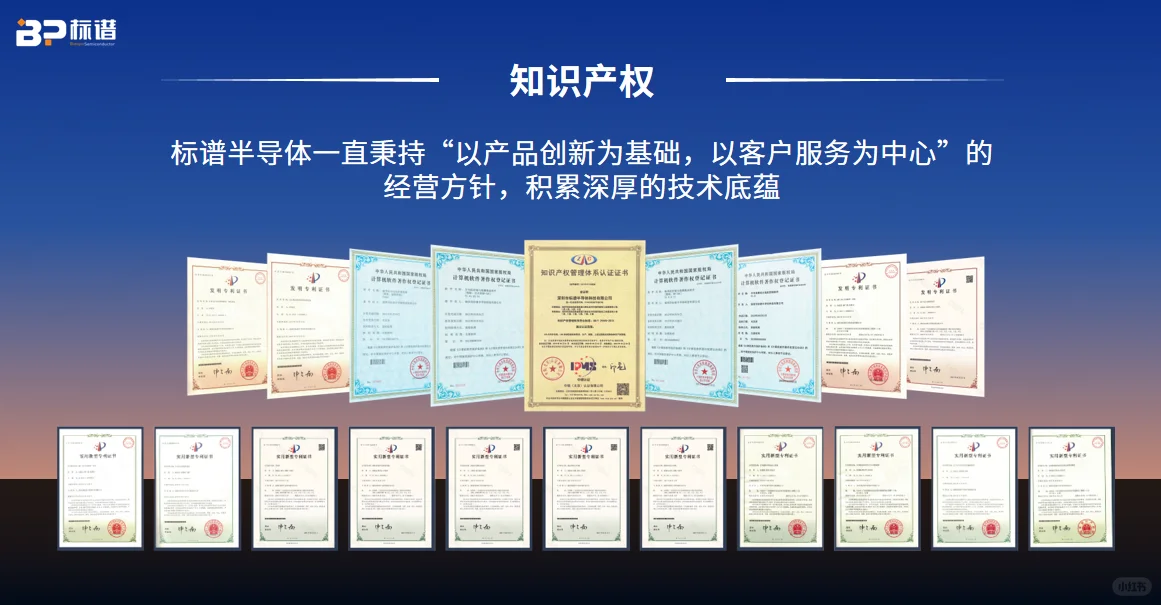 标谱荣获“中国LED行业知识产权50强企业”
