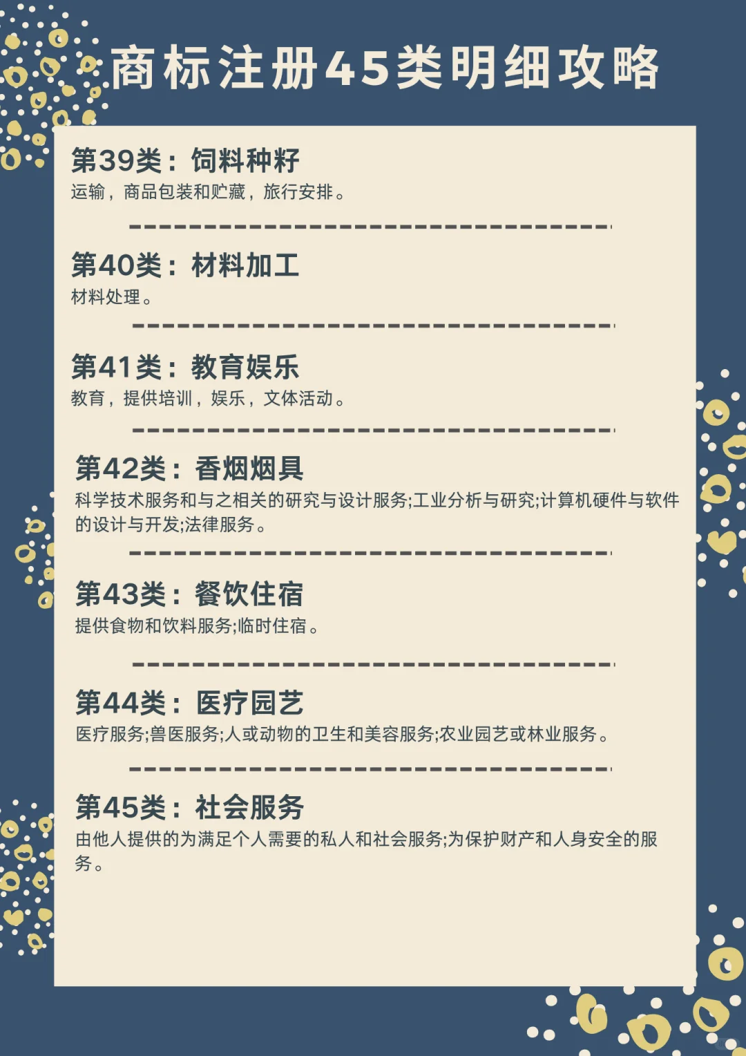 （超详细）商标明细分类