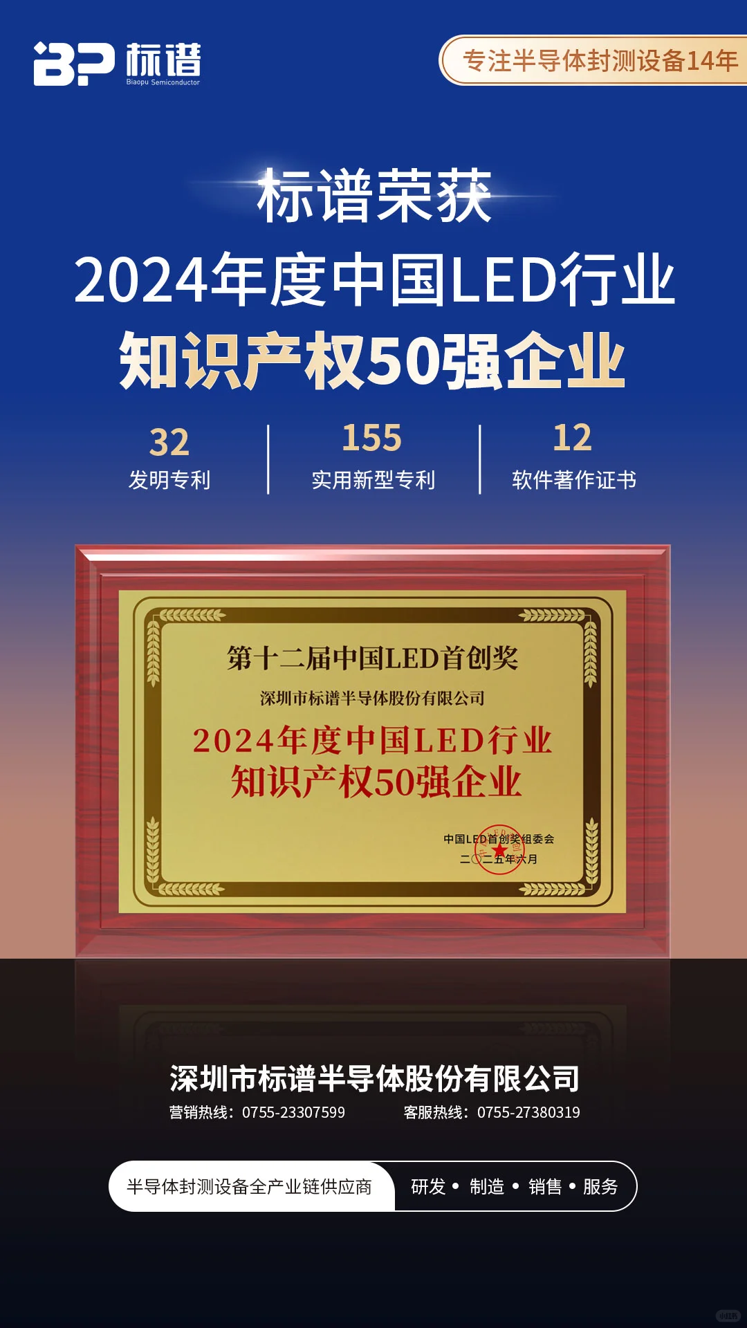 标谱荣获“中国LED行业知识产权50强企业”