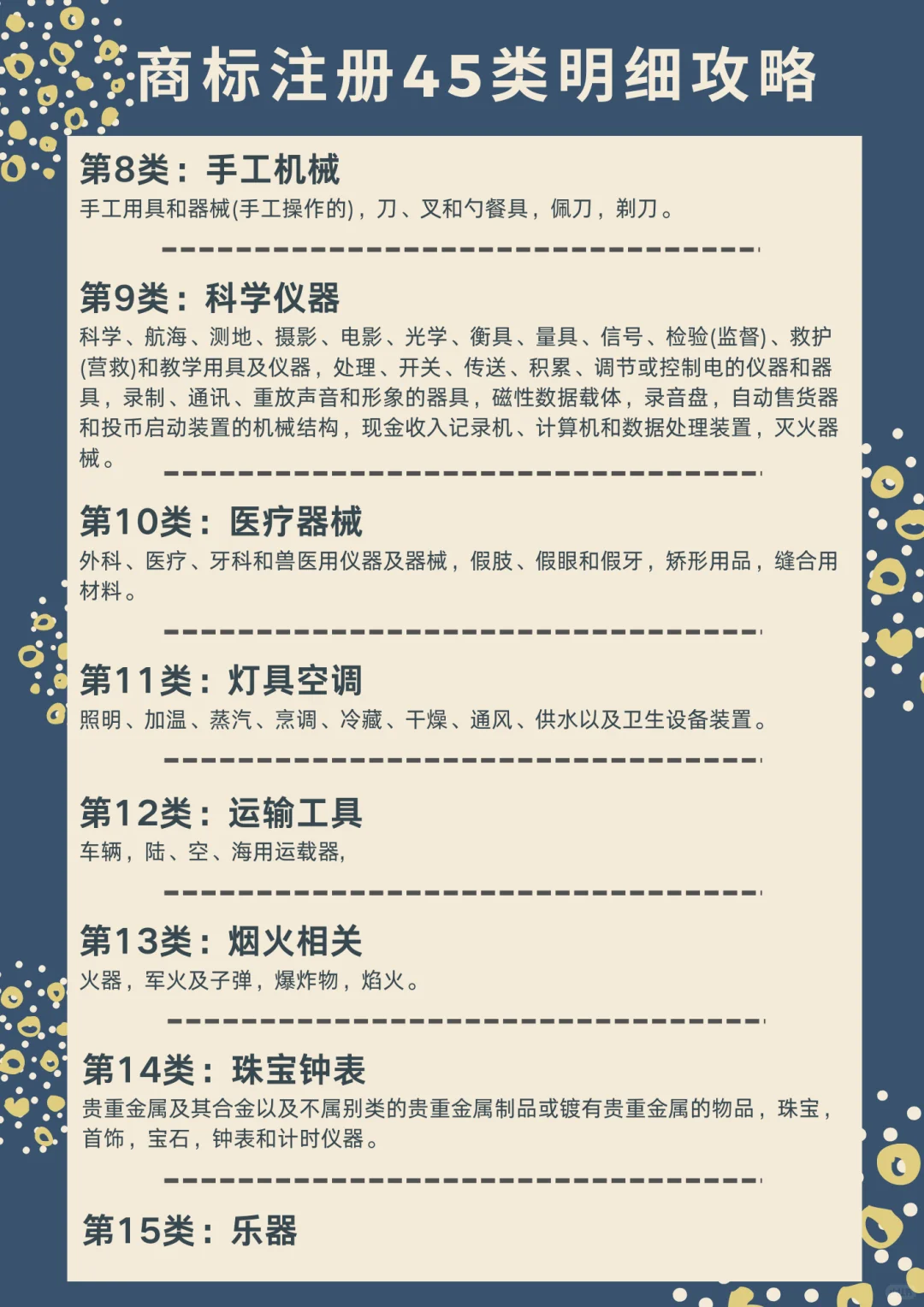 （超详细）商标明细分类