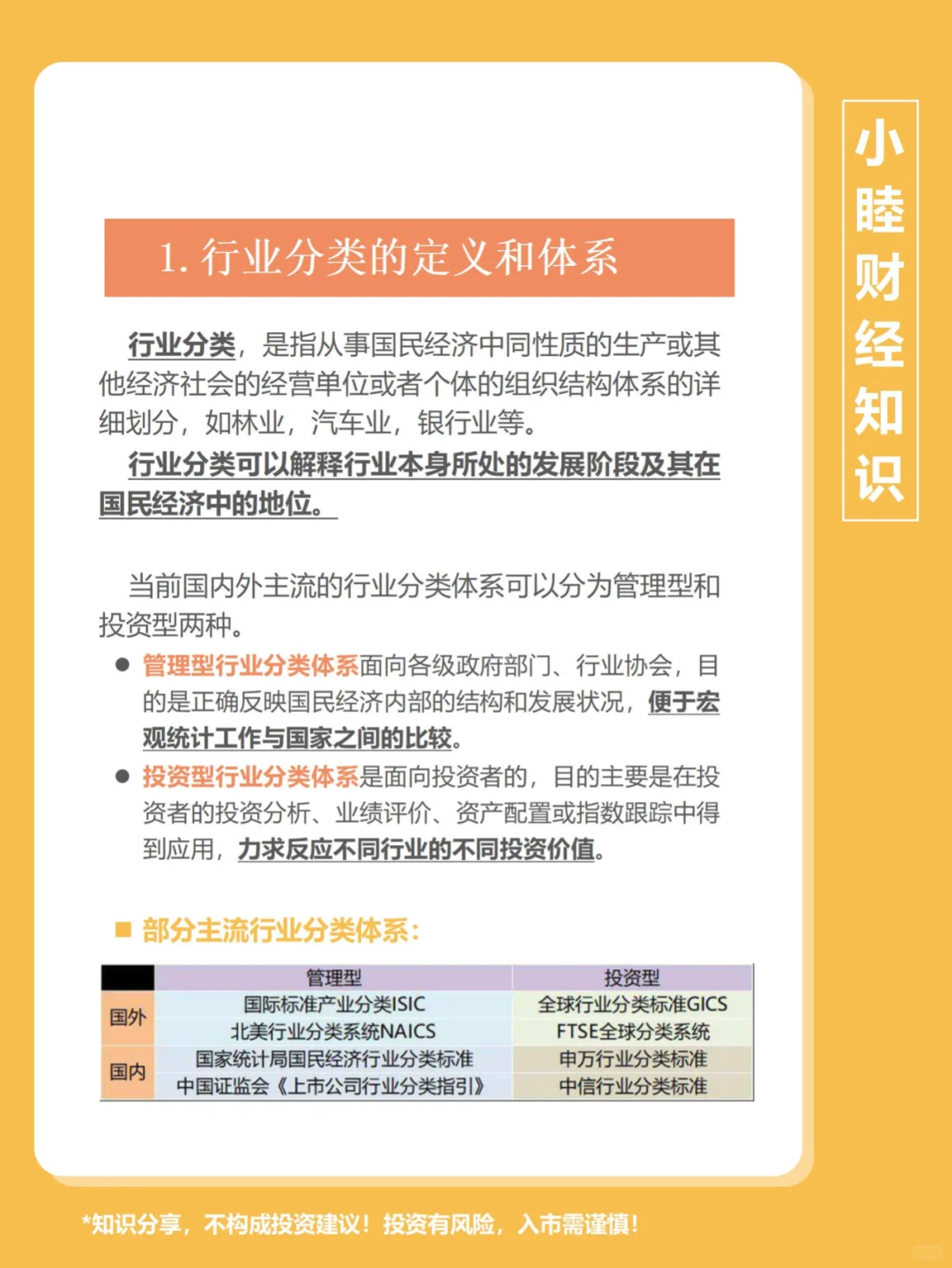 金融知识第114期：行业分类概述