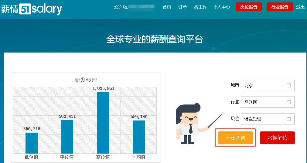 推荐几个免费薪酬数据调研的网址