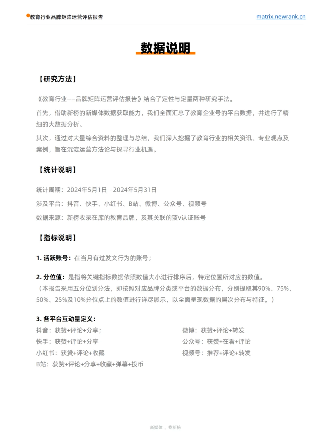 2024教育行业品牌矩阵运营评估报告