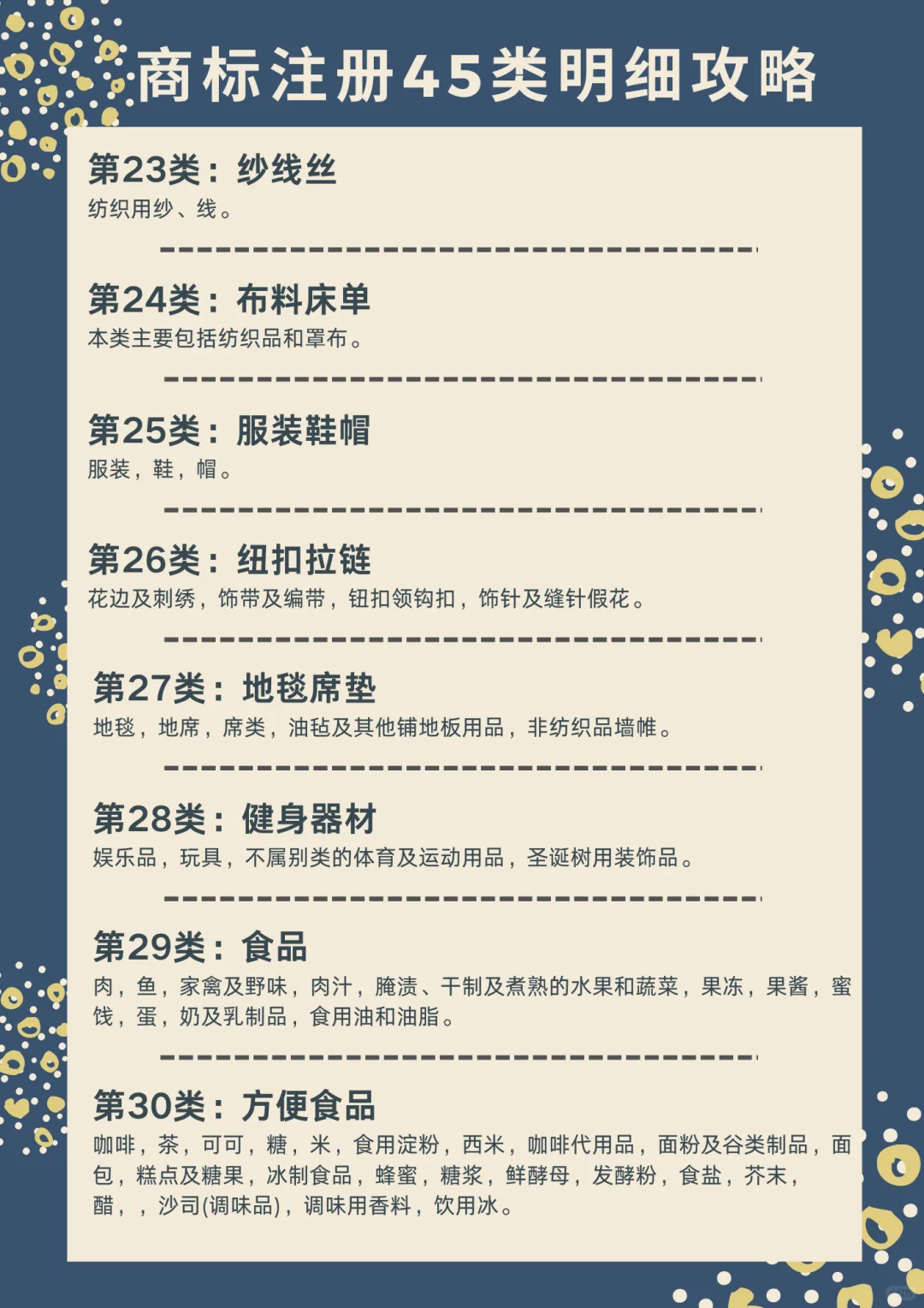 （超详细）商标明细分类