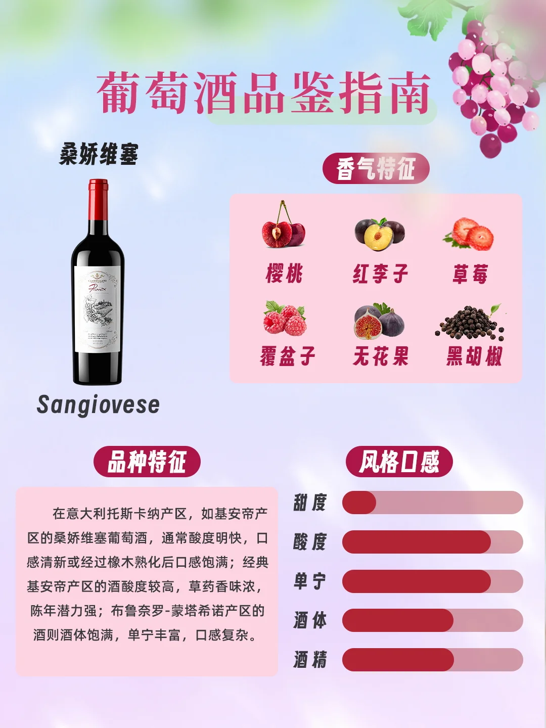 你知道这些葡萄酒的“小秘密”吗？