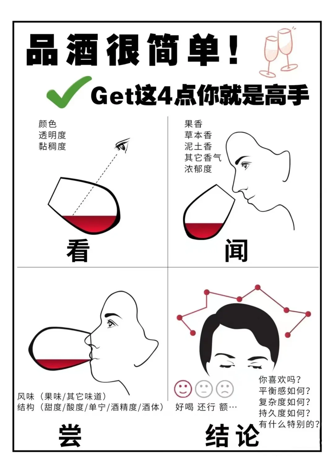 葡萄酒新手必看！品酒&倒酒礼仪干货