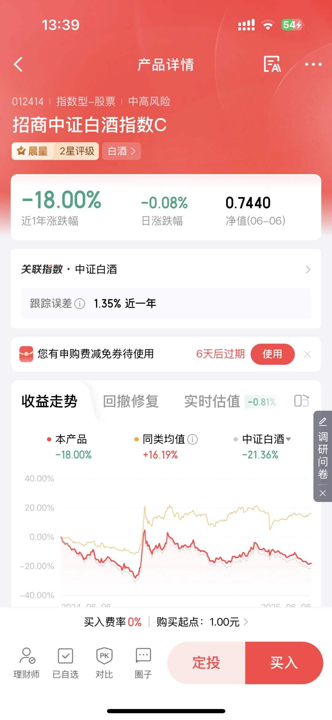 要不要建仓白酒