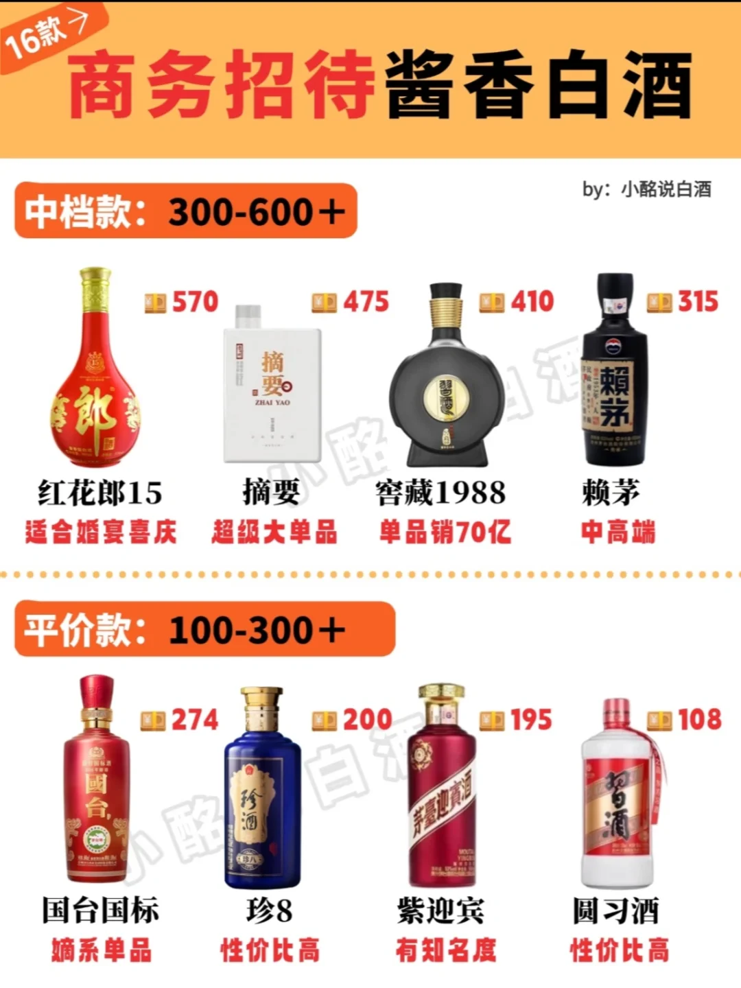 商务接待白酒