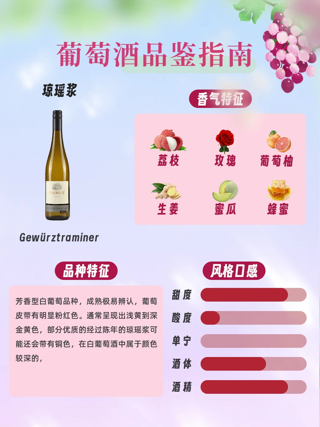 你知道这些葡萄酒的“小秘密”吗？