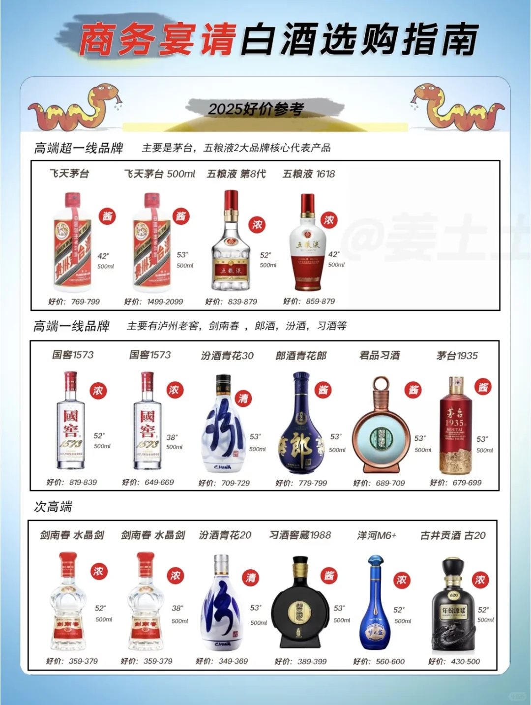 商务接待白酒