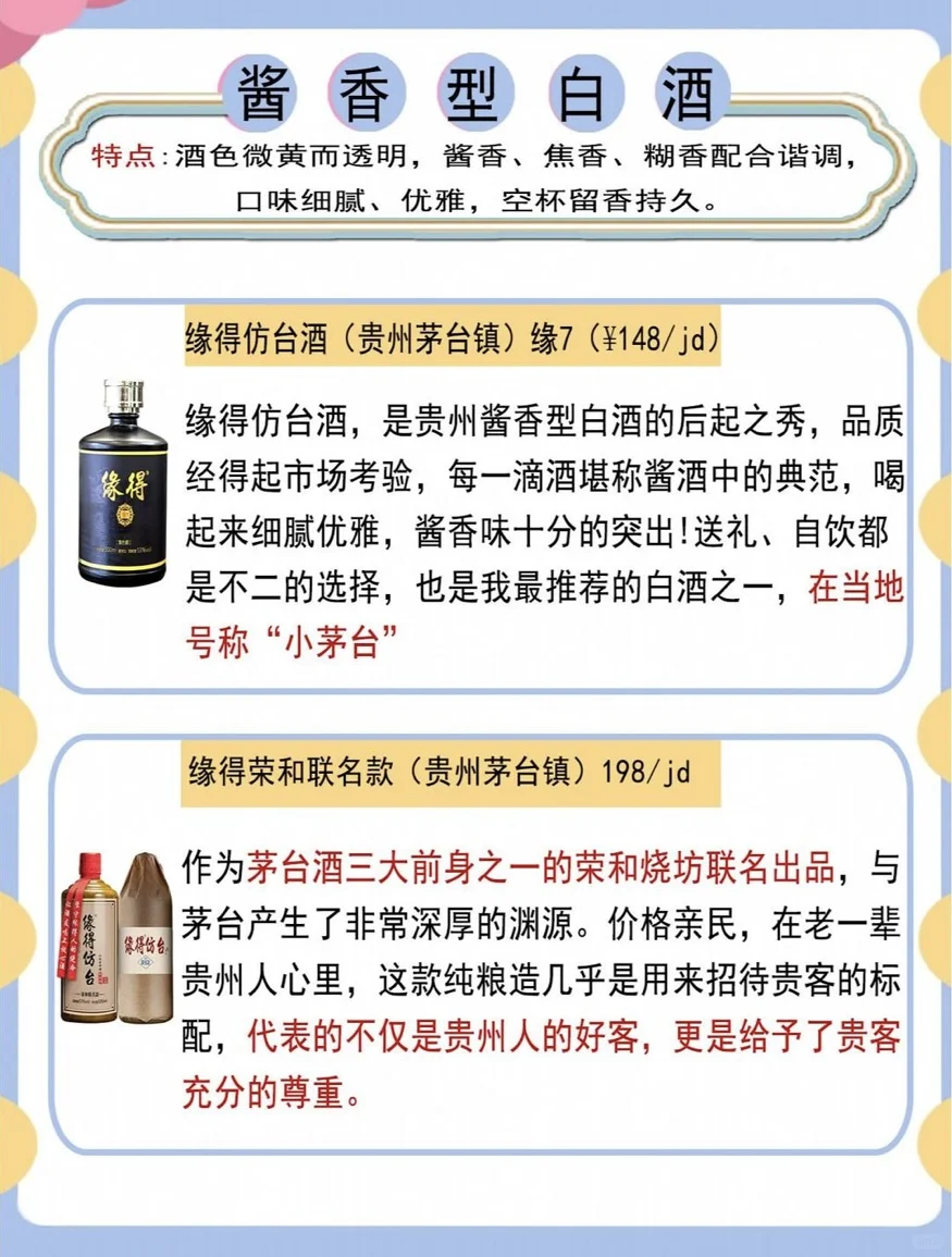 一张图带你了解！中国白酒知识
