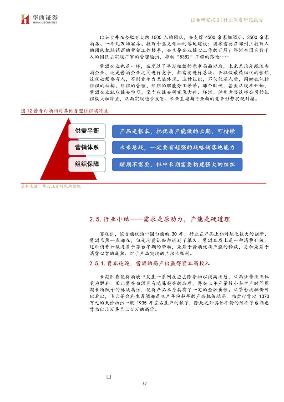 酱香型白酒行业深度报告 202102