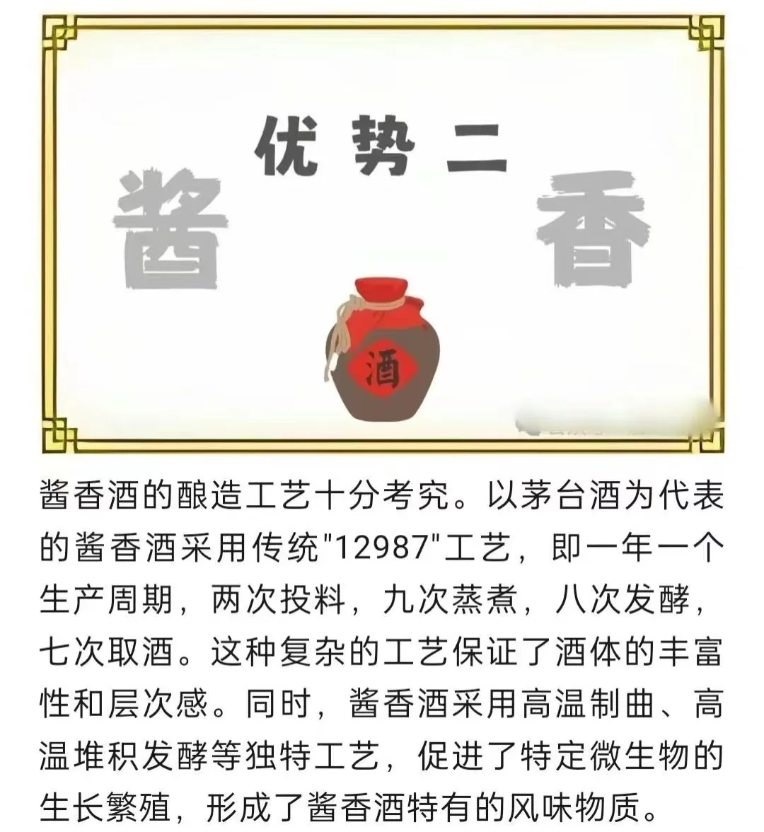 酱香型白酒具备什么优势？