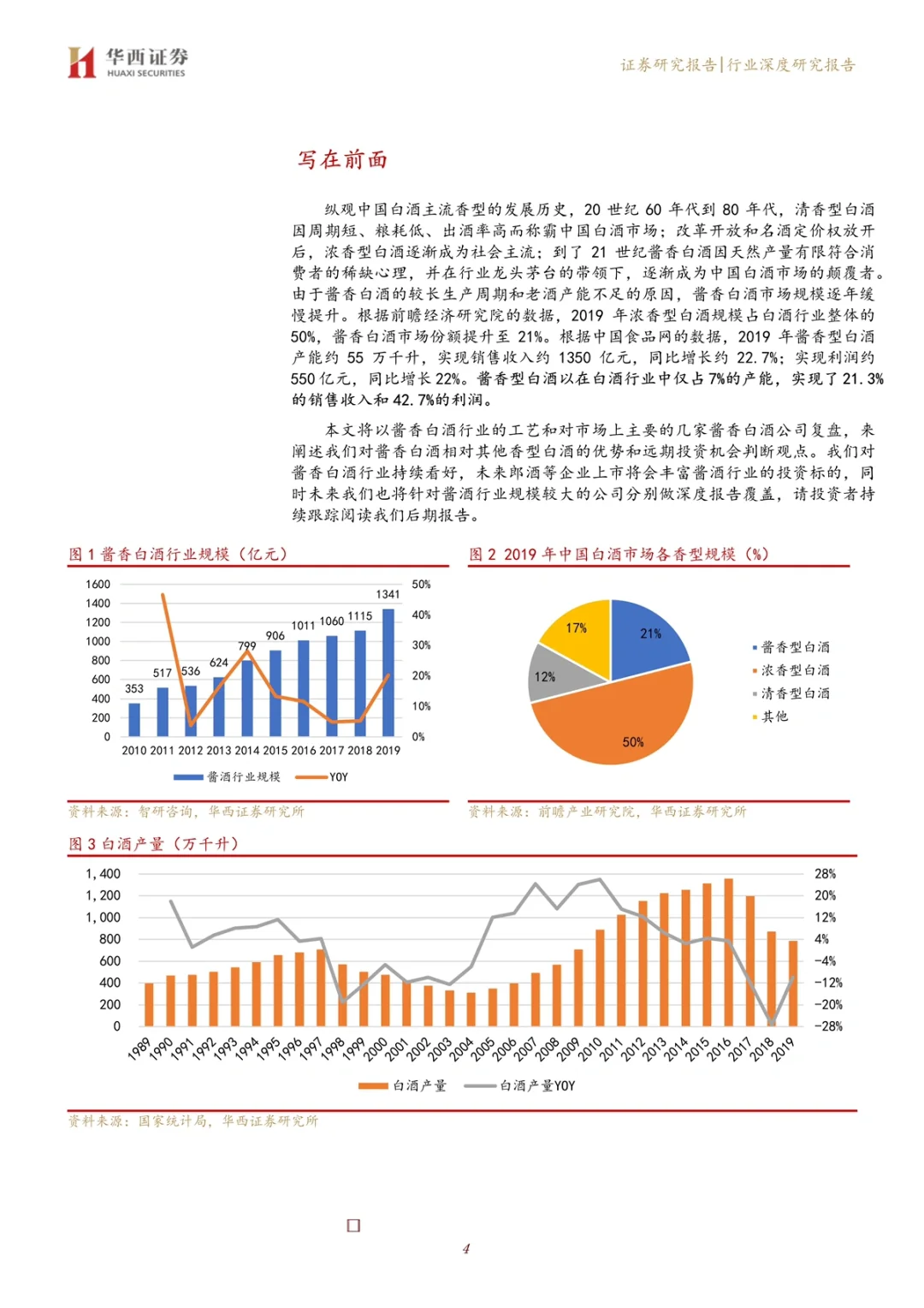 酱香型白酒行业深度报告 202102