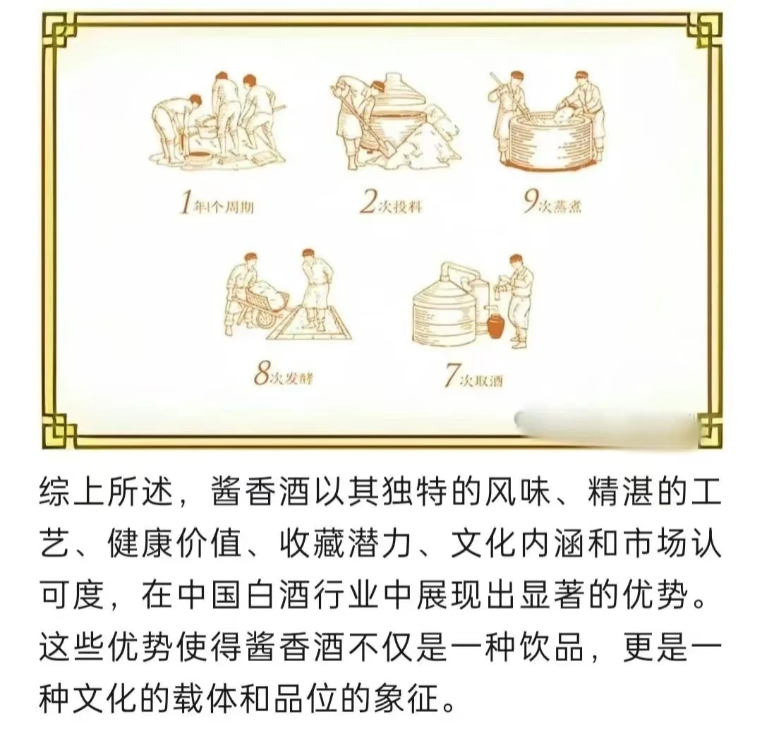 酱香型白酒具备什么优势？