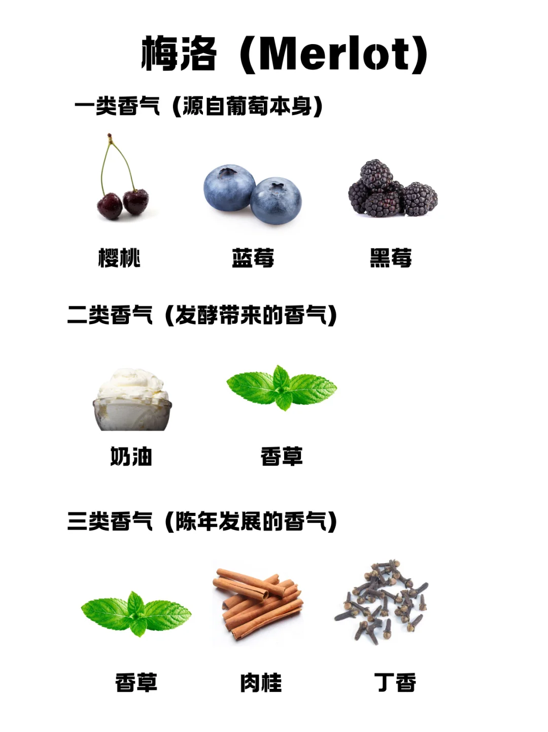 全网超全！葡萄酒香气大赏，一次看个够