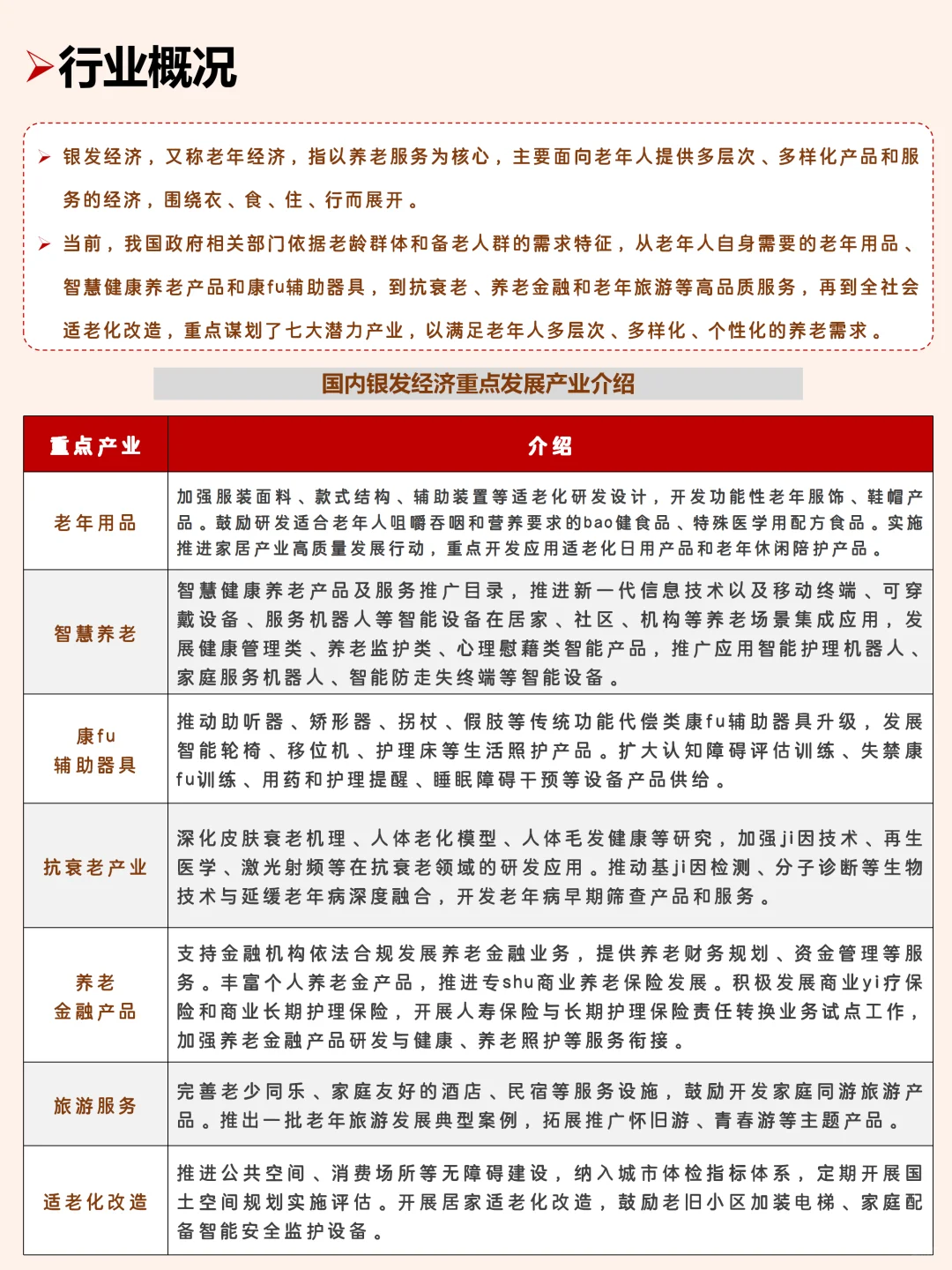 银发经济核心公司梳理