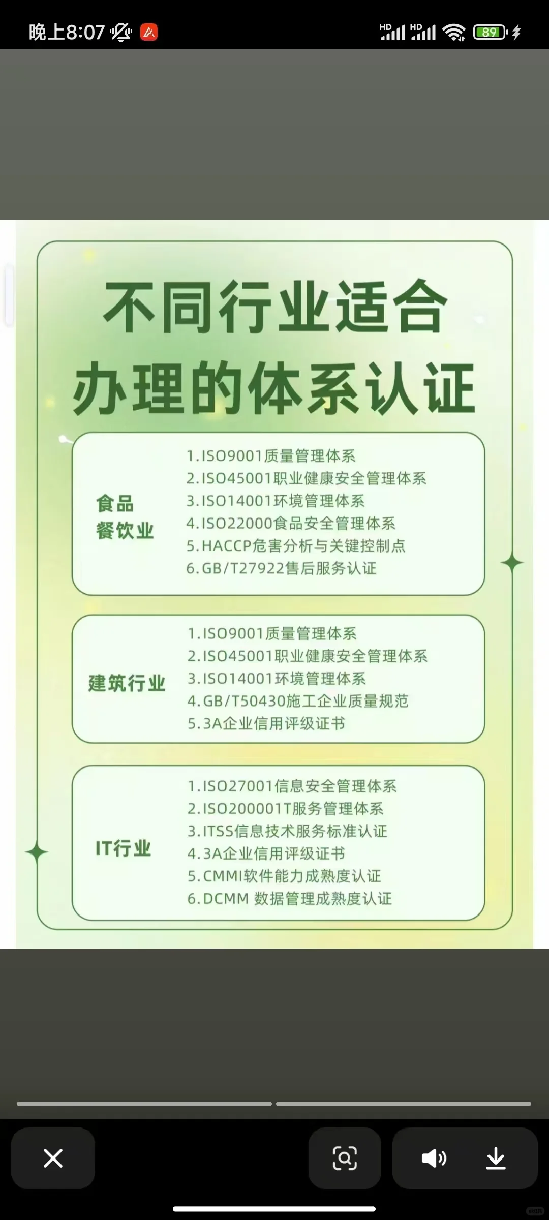 不同行业的企业怎么办ISO体系认证？