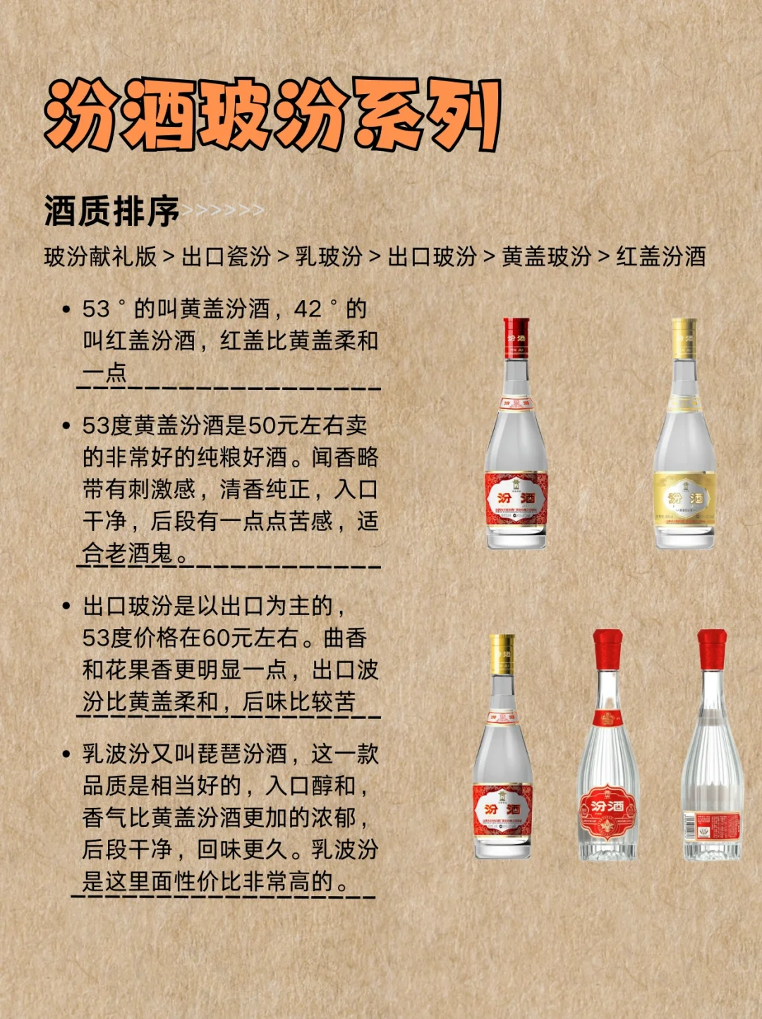 每天一瓶酒：芬酒