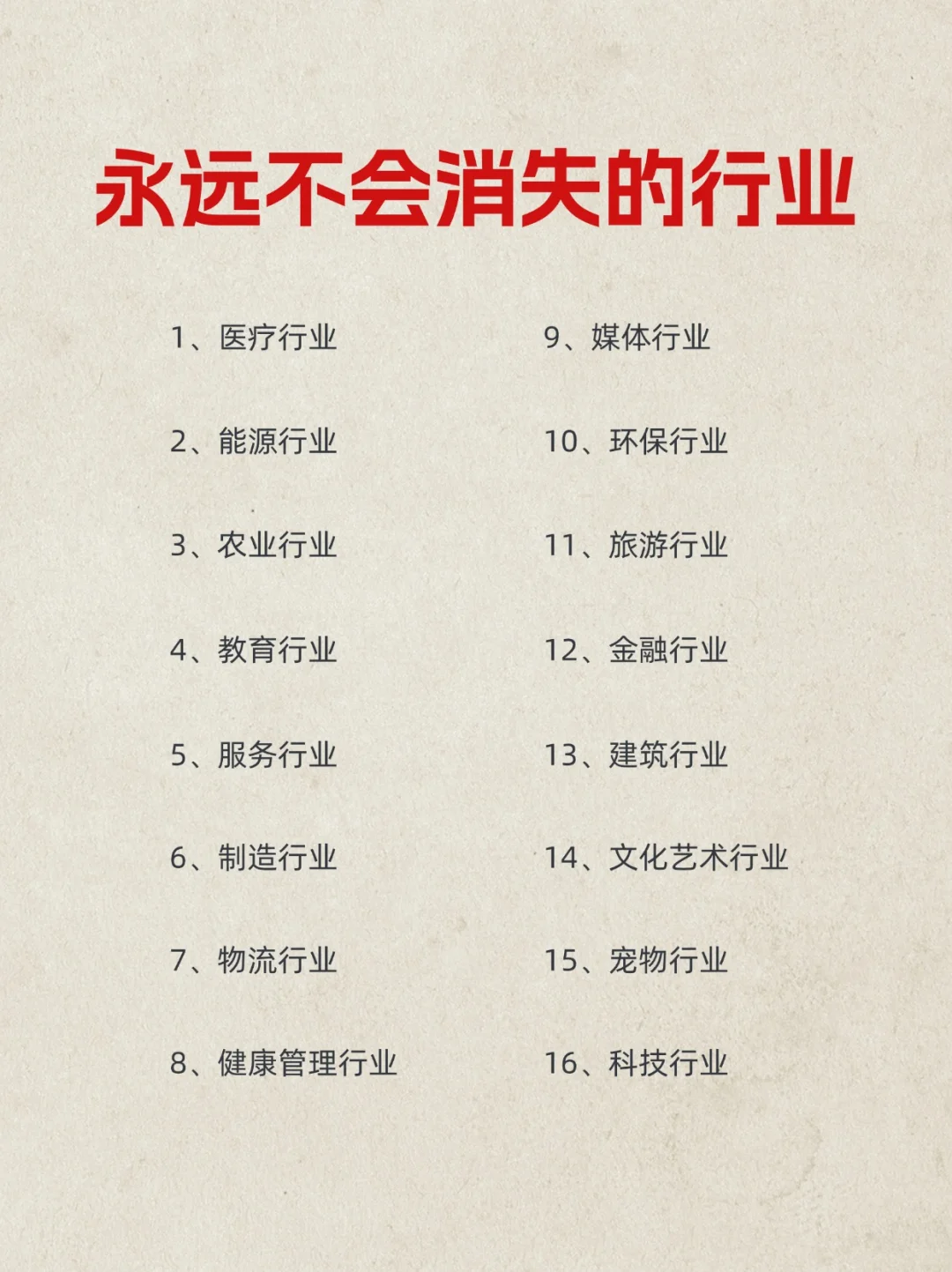 未来这些行业发展会很好，闭眼选！