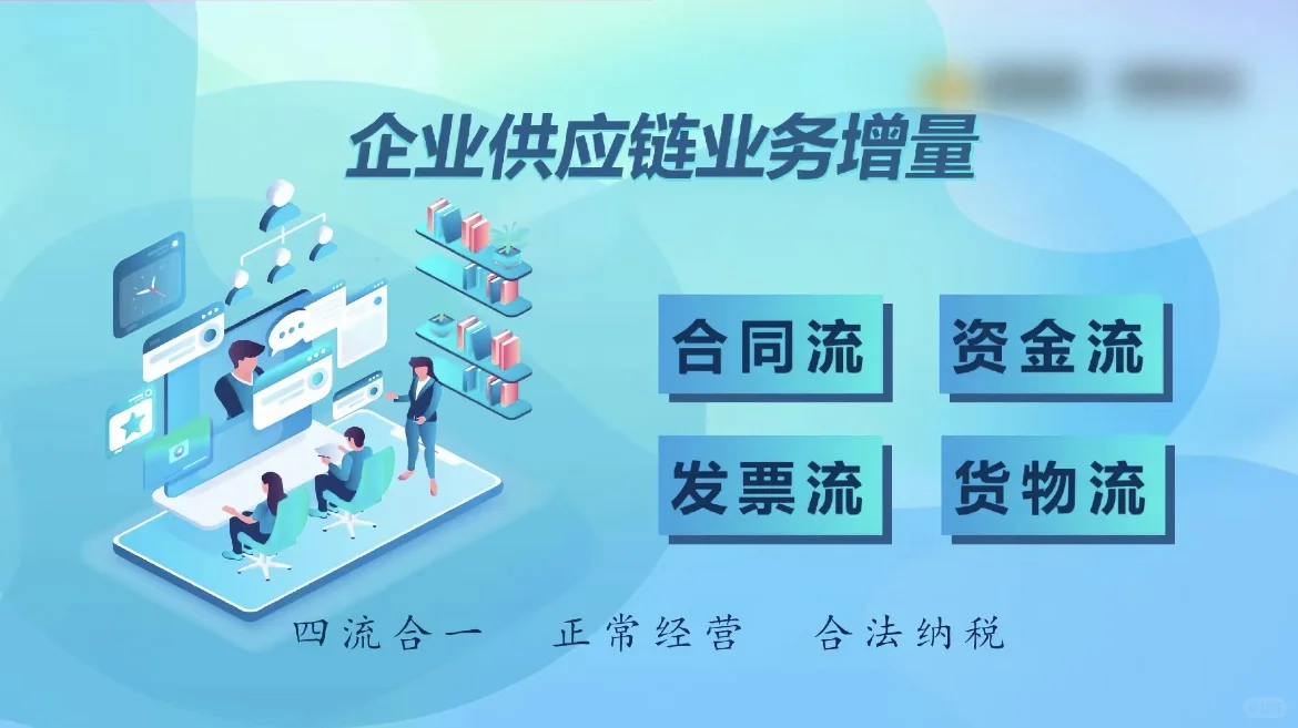 贸易增量，贸易带量，企业孵化，企业增量。