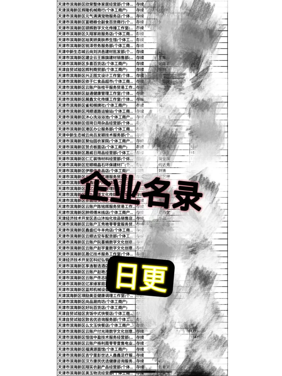 企业工商数据