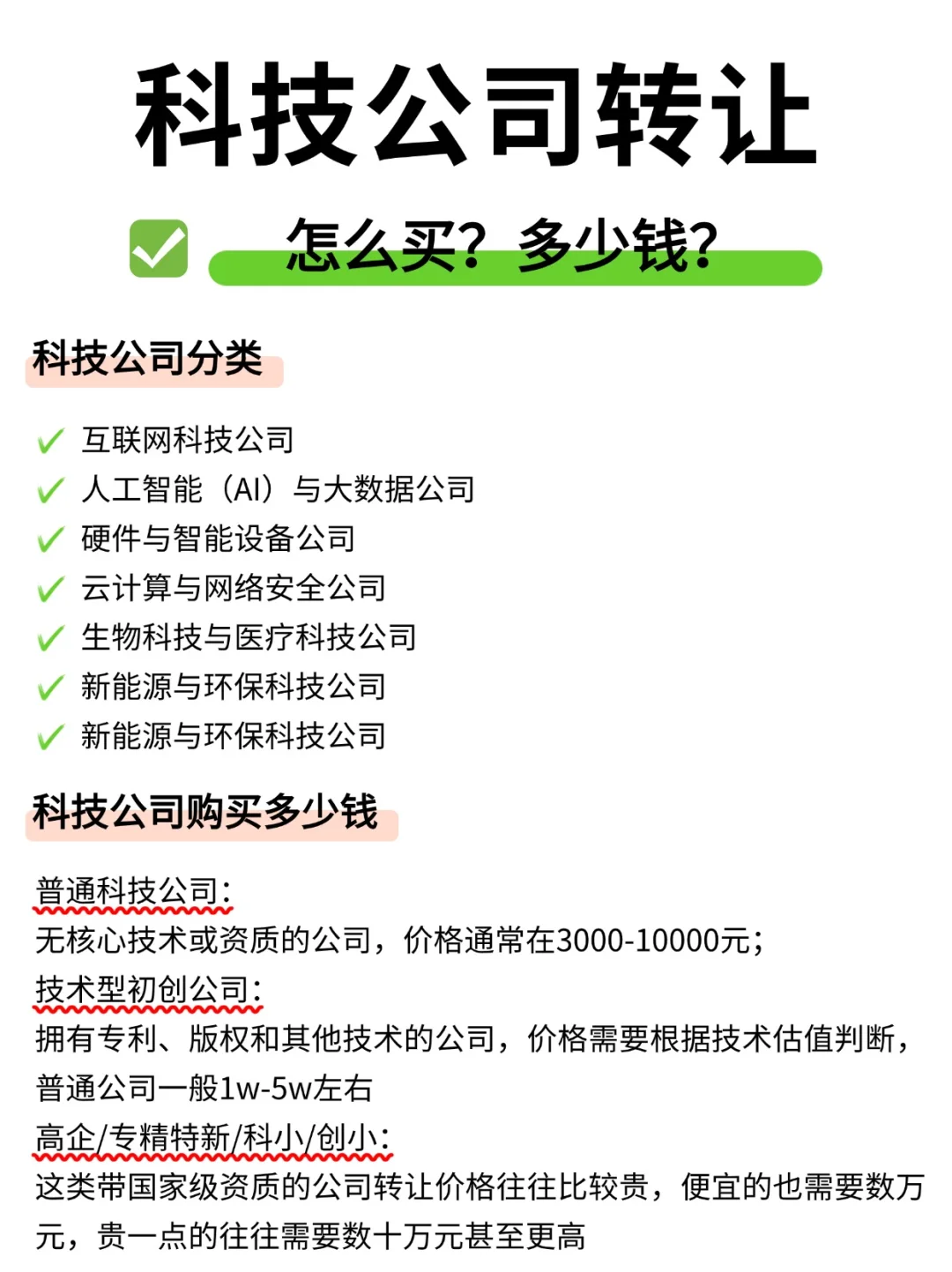 科技公司转让多少钱？怎么购买？