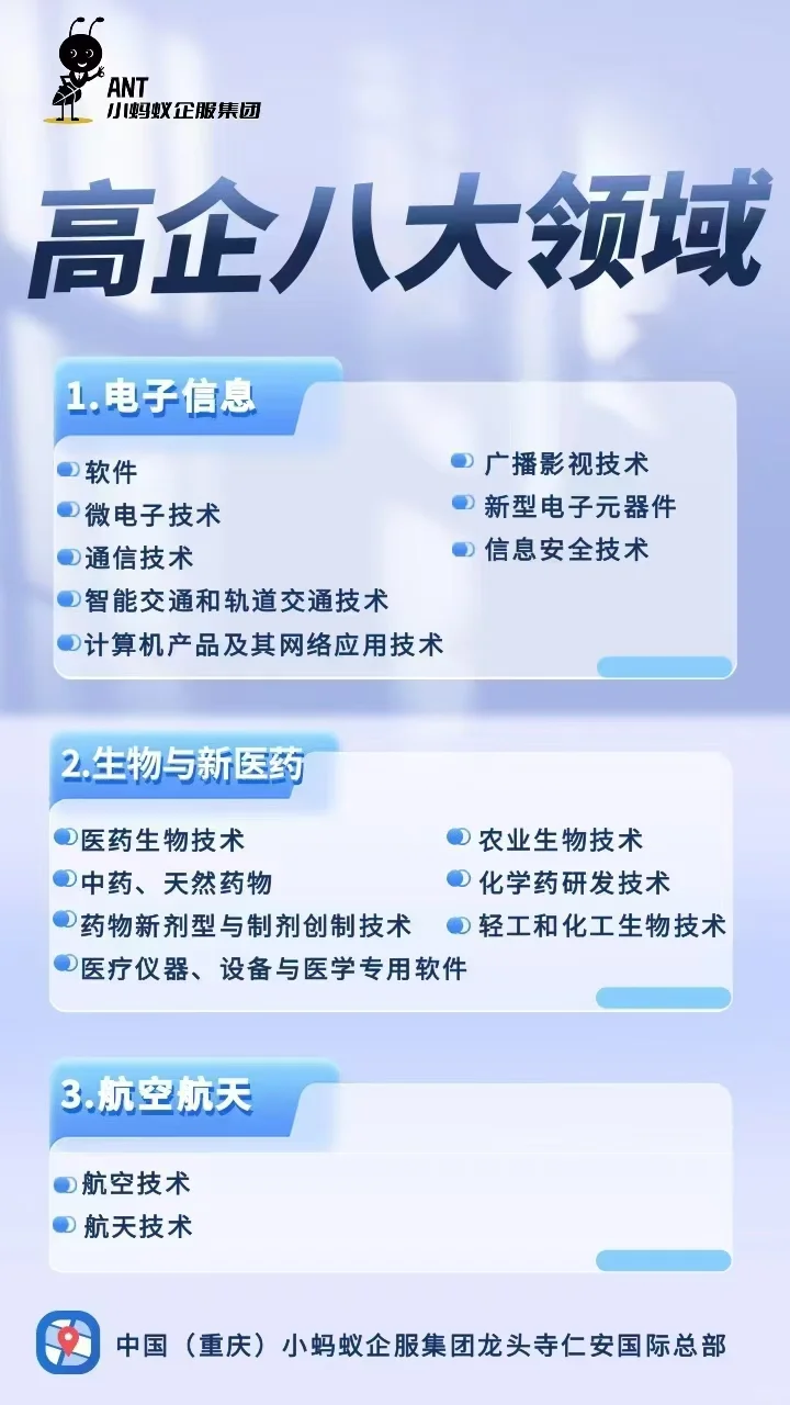 高企八大领域，你的公司在哪个行业？