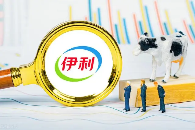 100天分析100家公司–伊利
