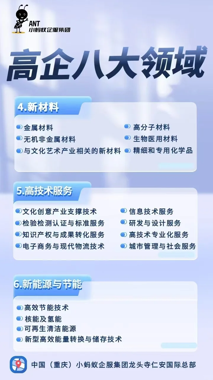 高企八大领域，你的公司在哪个行业？