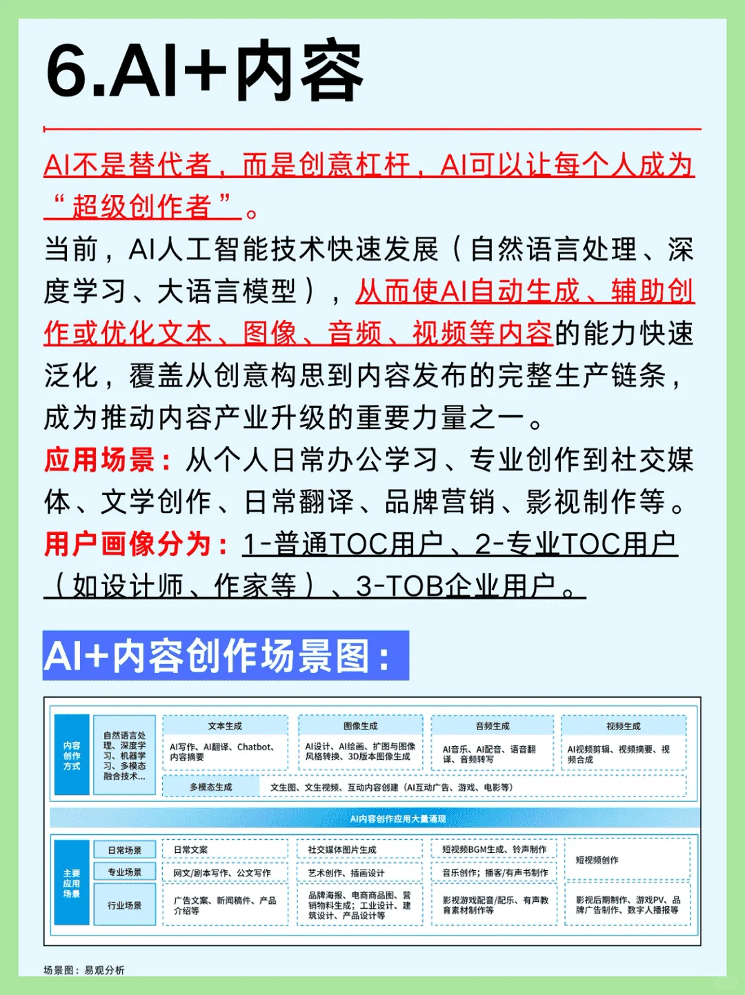 2025年AI大模型六大行业趋势解析